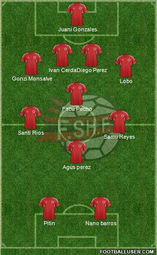 Albania Formation 2013