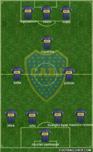 Boca Juniors Formation 2013