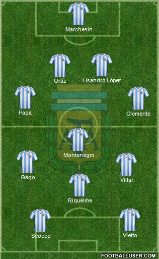 Argentina Formation 2013
