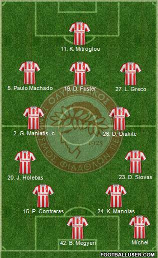 Olympiakos SF Piraeus Formation 2013