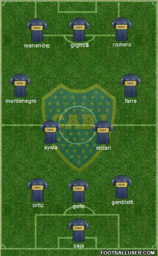Boca Juniors Formation 2013