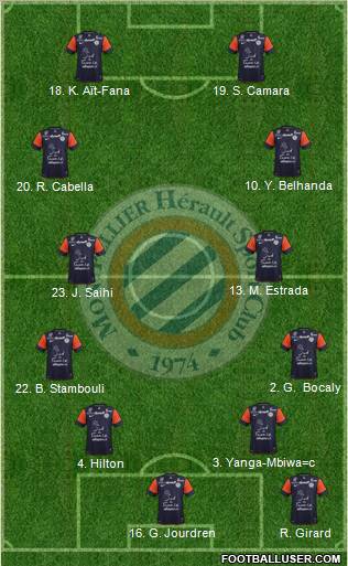 Montpellier Hérault Sport Club Formation 2013