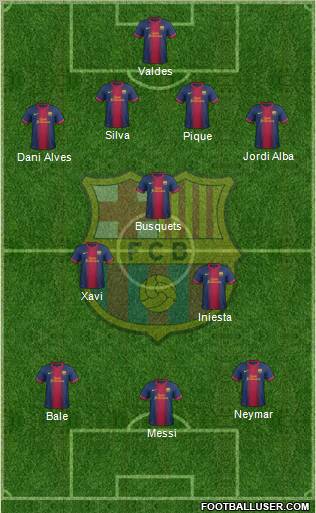 F.C. Barcelona Formation 2013
