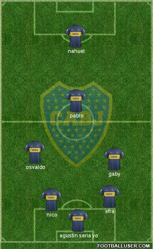 Boca Juniors Formation 2013