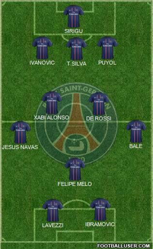 Paris Saint-Germain Formation 2013