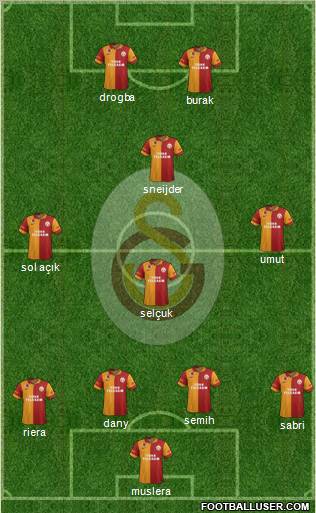 Galatasaray SK Formation 2013
