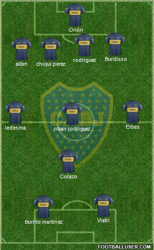 Boca Juniors Formation 2013