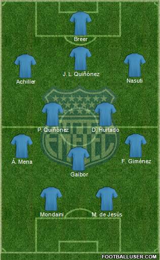 CS Emelec football formation