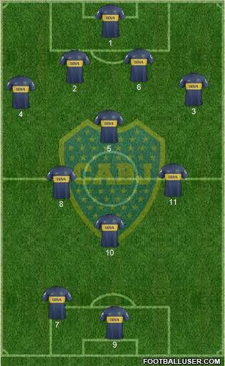 Boca Juniors Formation 2013