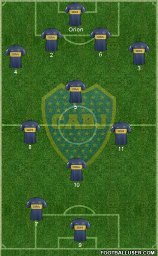 Boca Juniors Formation 2013