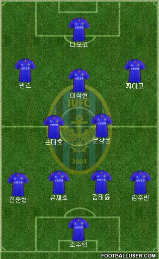 Incheon United Formation 2013