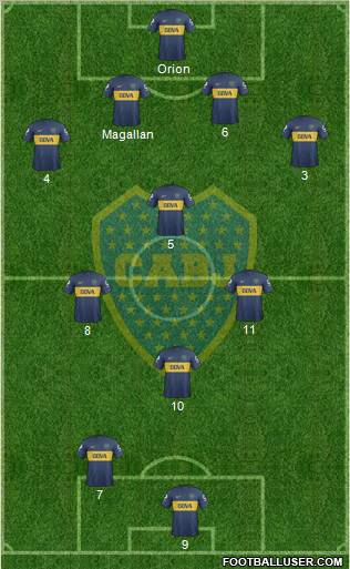 Boca Juniors Formation 2013