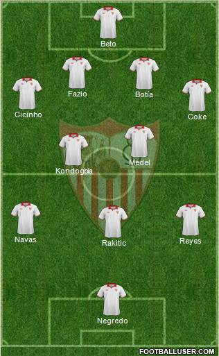 Sevilla F.C., S.A.D. Formation 2013