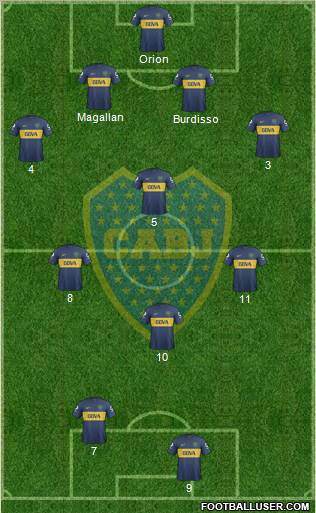 Boca Juniors Formation 2013