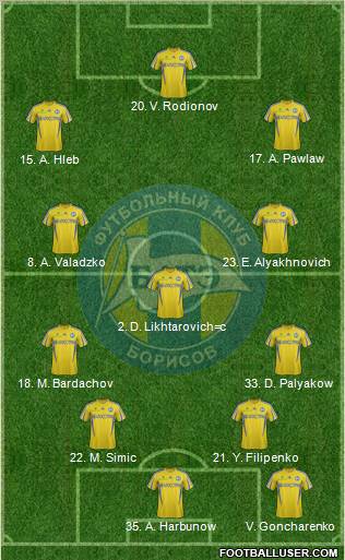 BATE Borisov Formation 2013