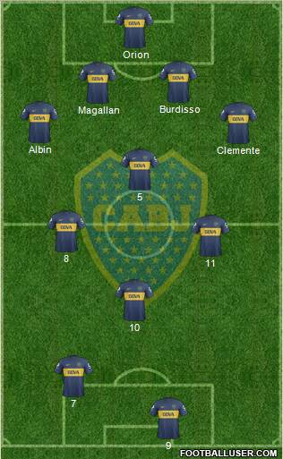 Boca Juniors Formation 2013