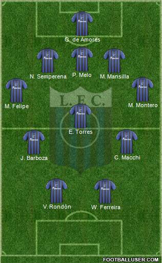 Liverpool Fútbol Club Formation 2013