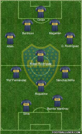 Boca Juniors Formation 2013