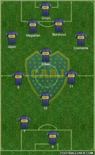 Boca Juniors Formation 2013