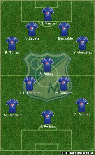 CD Los Millonarios Formation 2013
