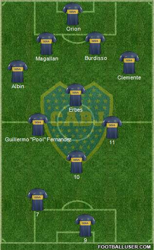 Boca Juniors Formation 2013