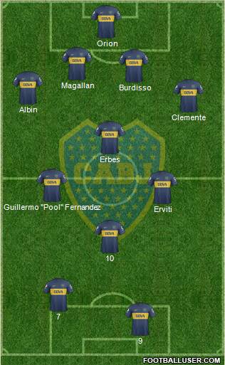 Boca Juniors Formation 2013