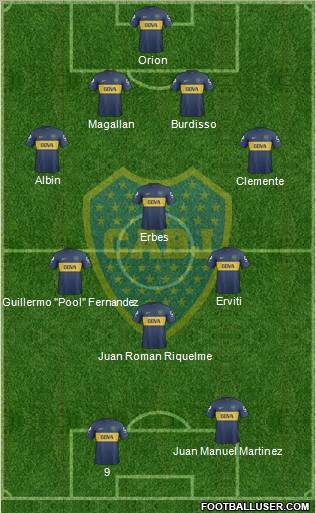 Boca Juniors Formation 2013