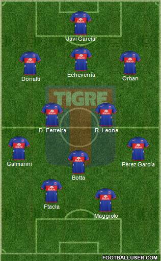 Tigre Formation 2013