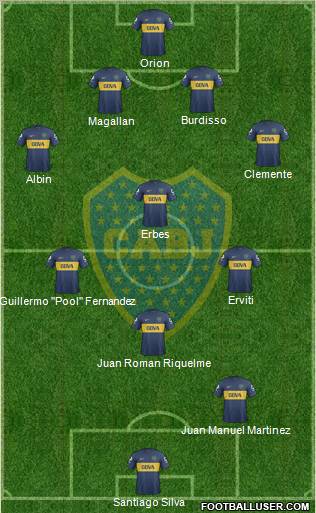 Boca Juniors Formation 2013