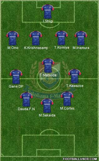 Yokohama F Marinos Formation 2013