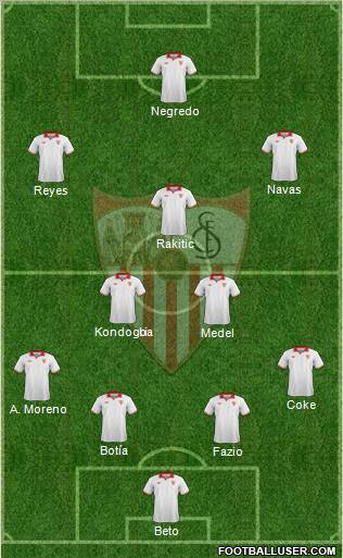 Sevilla F.C., S.A.D. Formation 2013