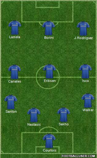 Chelsea Formation 2013