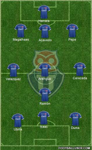 CF Universidad de Chile Formation 2013