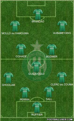 A.S. Saint-Etienne Formation 2013