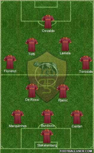 AS Roma Formation 2013