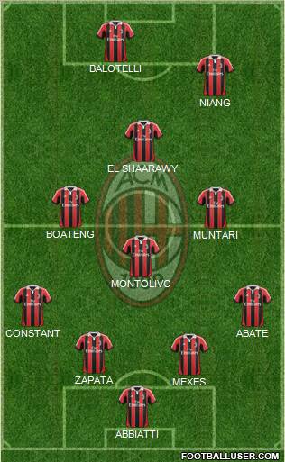 A.C. Milan Formation 2013