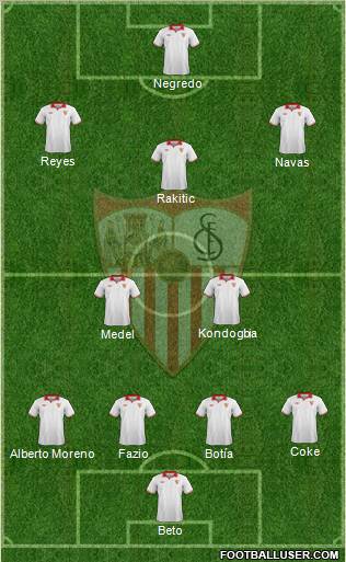 Sevilla F.C., S.A.D. Formation 2013