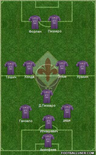 Fiorentina Formation 2013