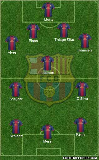 F.C. Barcelona Formation 2013