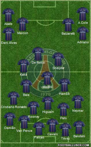 Paris Saint-Germain Formation 2013