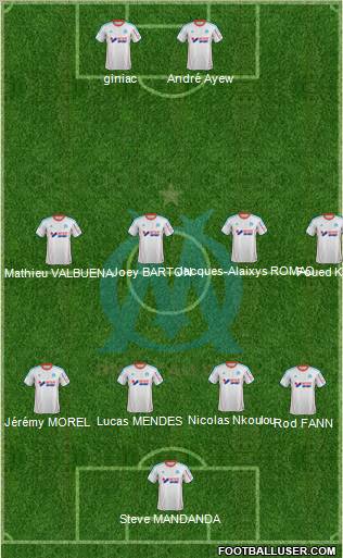 Olympique de Marseille Formation 2013