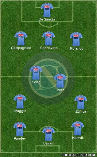 Napoli Formation 2013