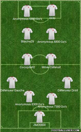England Formation 2013