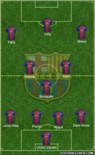F.C. Barcelona Formation 2013