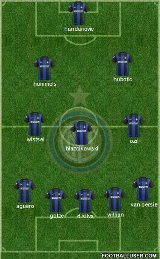F.C. Internazionale Formation 2013
