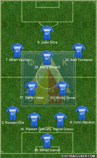 Levski (Sofia) Formation 2013