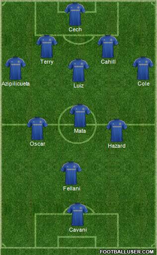 Chelsea Formation 2013