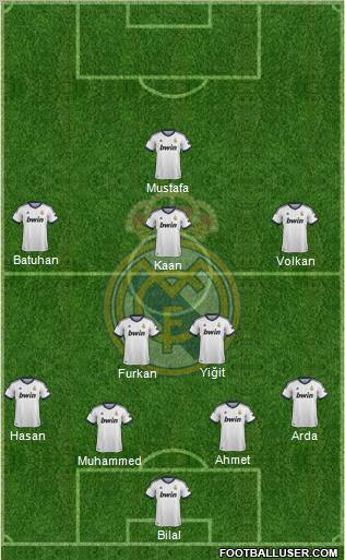 R. Madrid Castilla Formation 2013