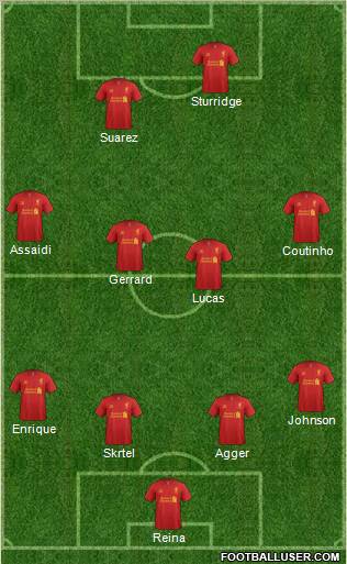 Liverpool Formation 2013