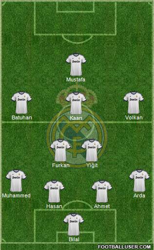 R. Madrid Castilla Formation 2013